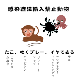 感染症法輸入禁止動物